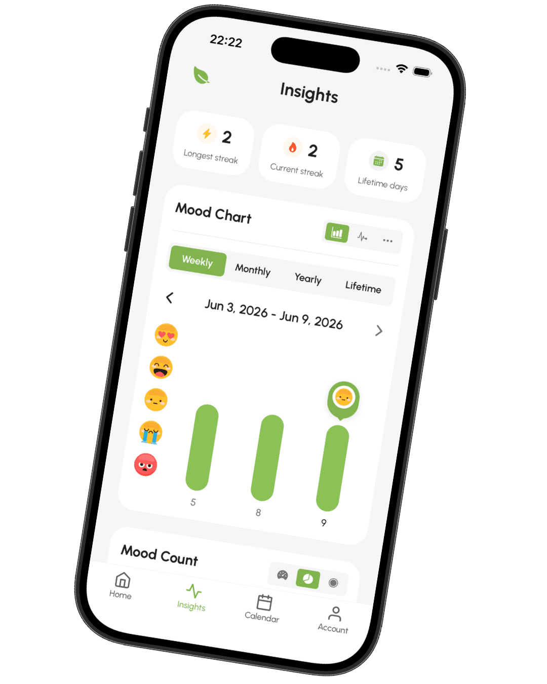 Step 3: See your patterns - Mooday app screenshot